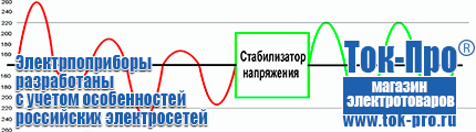 Стабилизатор напряжения на 12 вольт 5 ампер - Магазин стабилизаторов напряжения Ток-Про в Рыбинске
